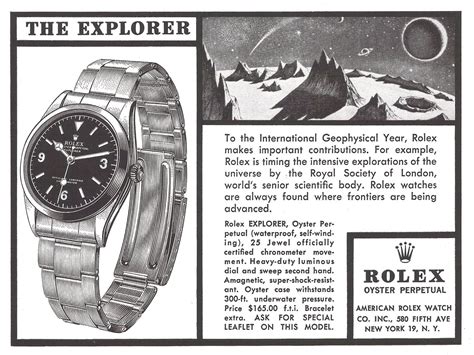 1989 rolex explorer - Rolex Explorer: A Complete Guide and History, from 1953 to Today.